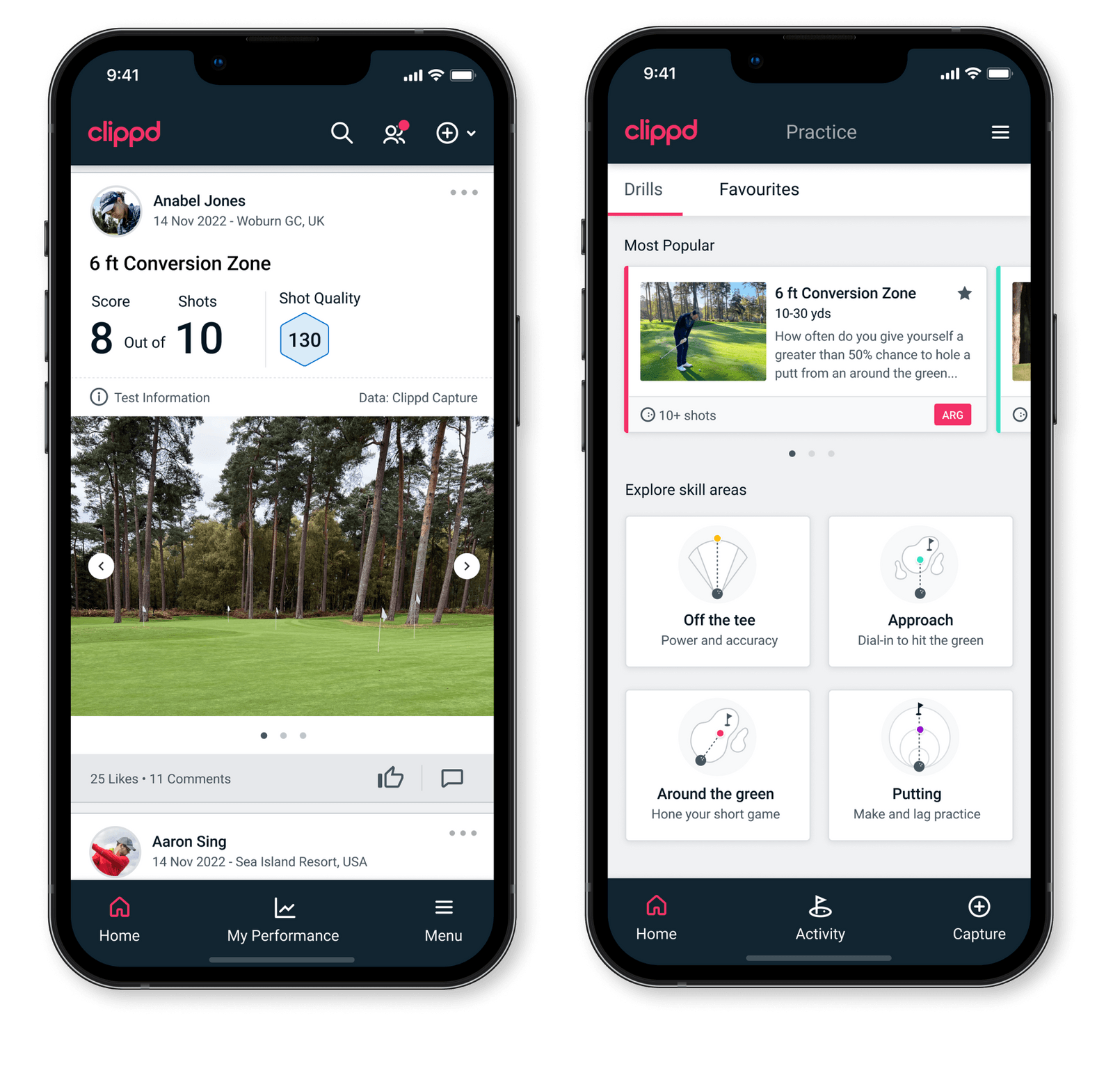 Connect your technology.