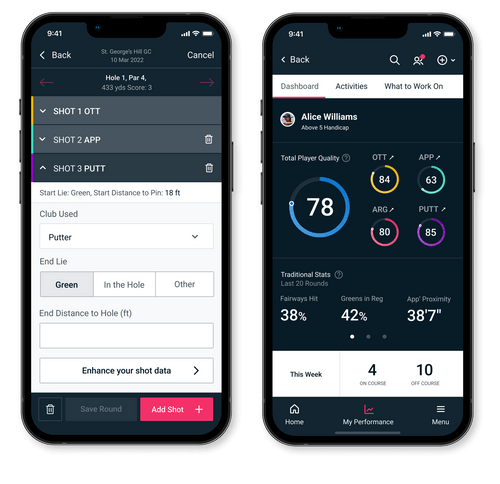 Clippd makes you better