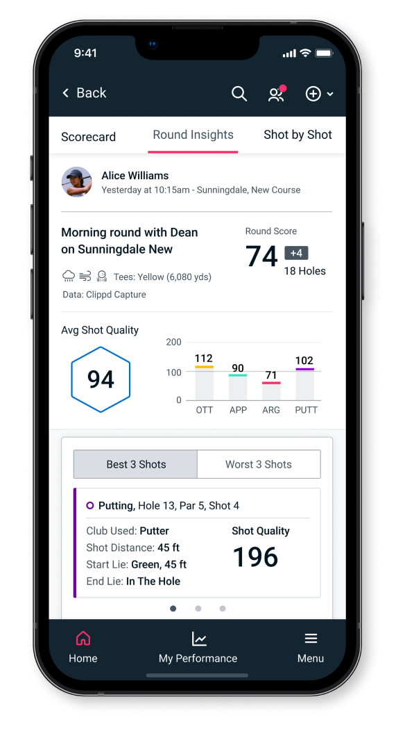 Clippd benchmark of skills